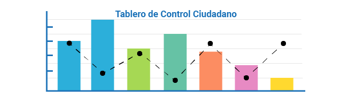 Icono del tablero de Control ciudadano